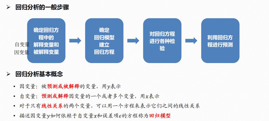 Pasted image 20250118122727.png